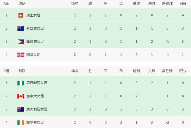 午夜在线播放视频在线观看视频