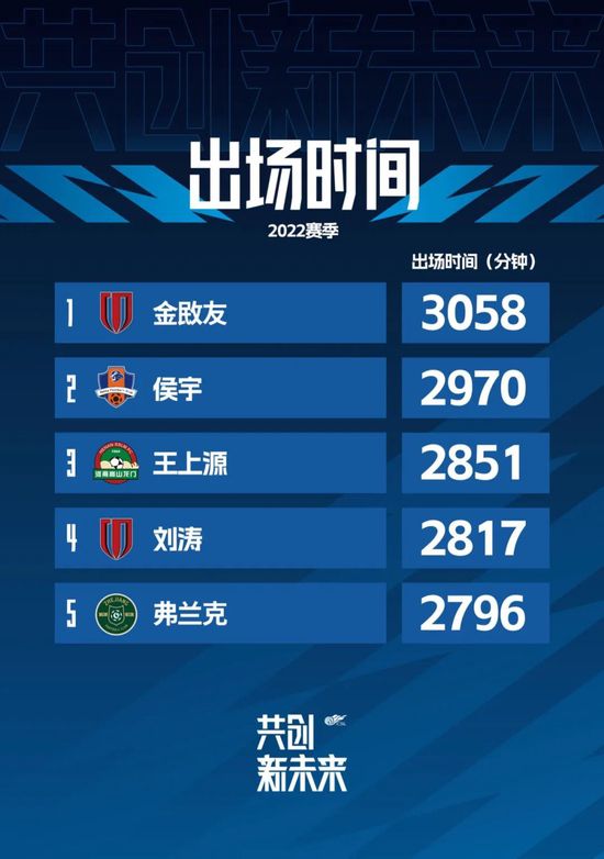 最新亚洲一区二区三区四区