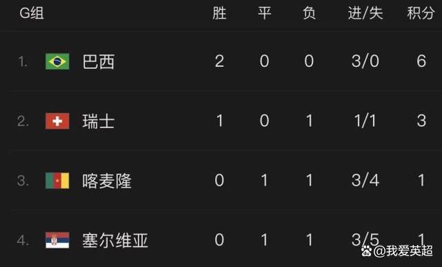 亚洲欧美第一