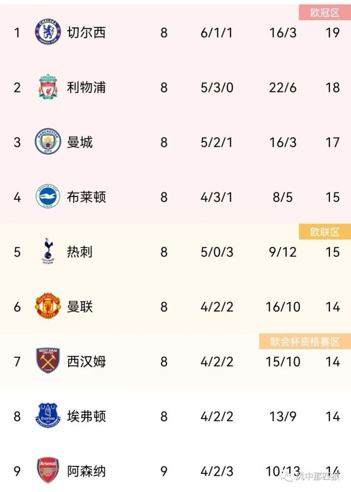 性欧美成人依依影院