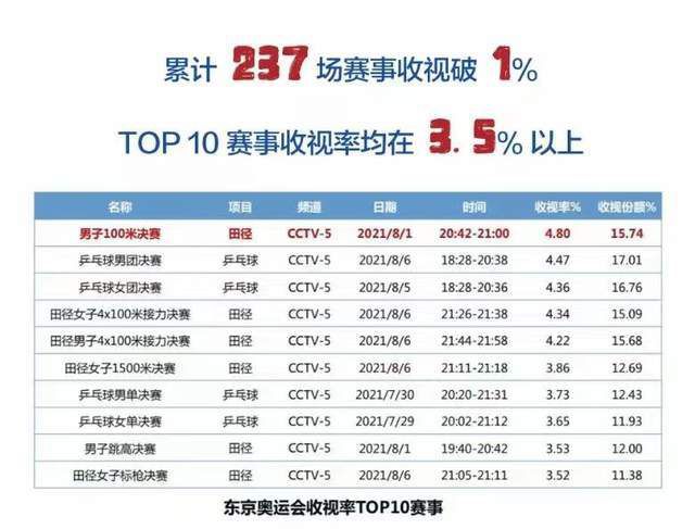 已婚妻子偷窥按摩